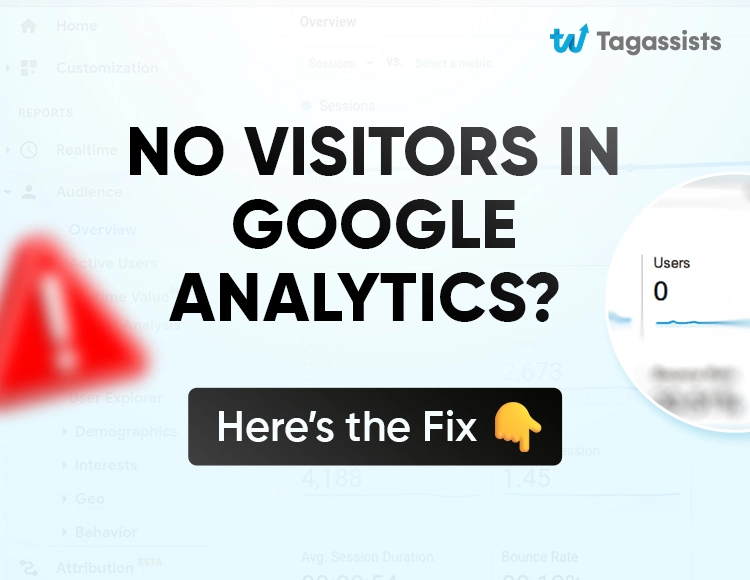 No Visitors in Google Analytics_