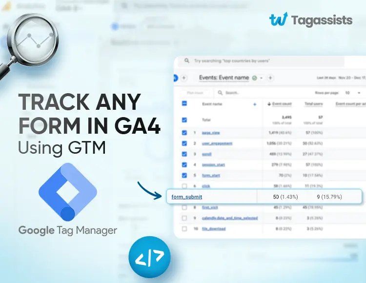 How to Track Any Form in GA4 Using GTM