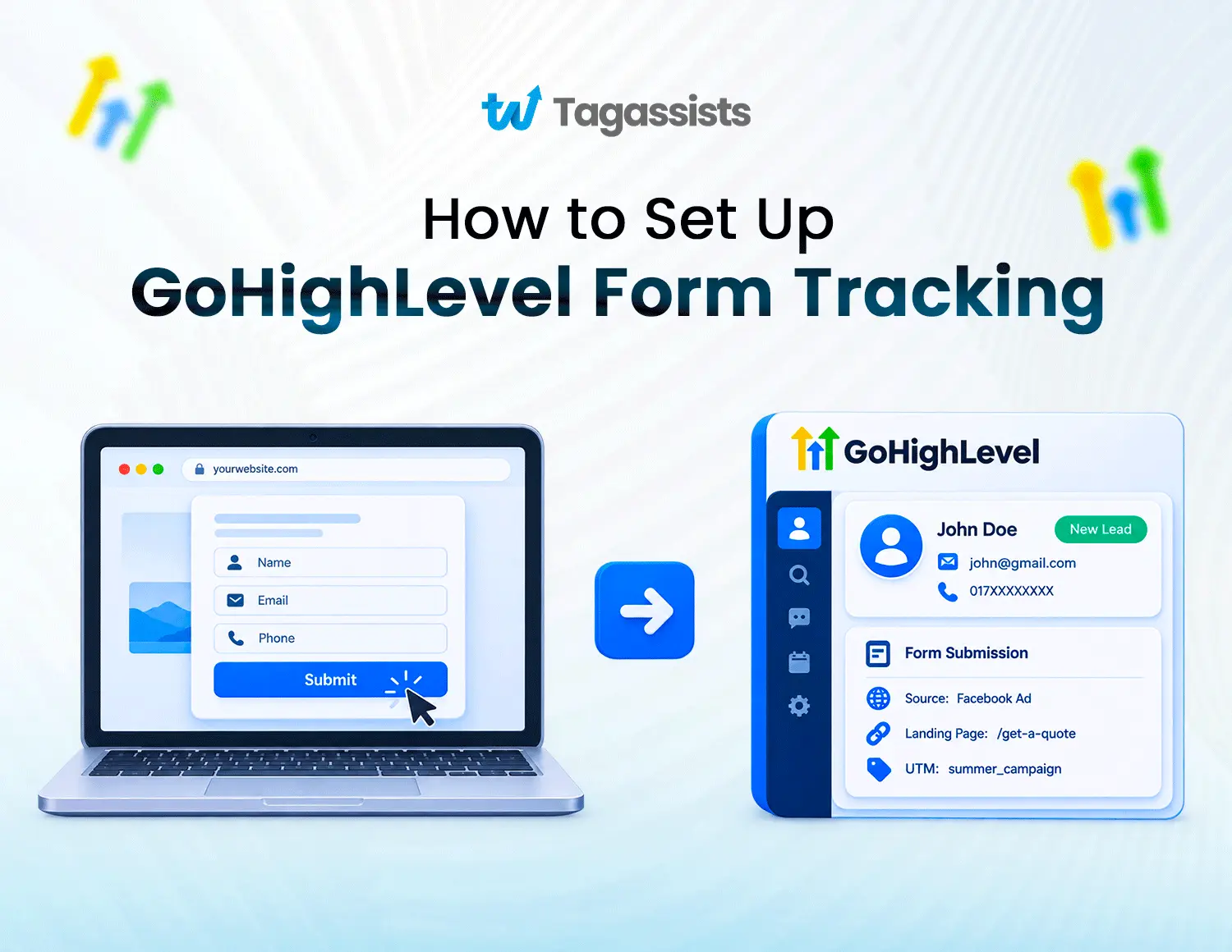 How to Set Up GoHighLevel Form Tracking in GA4